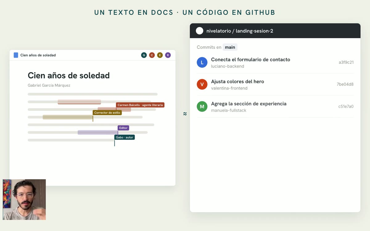 Un texto en Docs y un código en GitHub